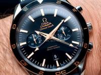 ck手表表冠掉了怎么辦